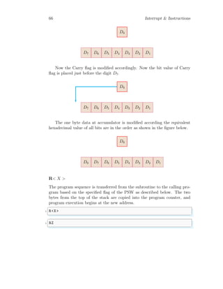 66 Interrupt & Instructions
D7 D6 D5 D4 D3 D2 D1
D0
Now the Carry flag is modified accordingly. Now the bit value of Carry
flag is placed just before the digit D7.
D7 D6 D5 D4 D3 D2 D1
D0
The one byte data at accumulator is modified according the equivalent
hexadecimal value of all bits are in the order as shown in the figure below.
D7 D6 D5 D4 D3 D2 D1
D0
D0
R< X >
The program sequence is transferred from the subroutine to the calling pro-
gram based on the specified flag of the PSW as described below. The two
bytes from the top of the stack are copied into the program counter, and
program execution begins at the new address.
✞
1 R<X>
✌
✆
✞
1 RZ
✌
✆
 