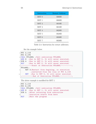 68 Interrupt & Instructions
Instruction Restart Address
RST 0 0000H
RST 1 0008H
RST 2 0010H
RST 3 0018H
RST 4 0020H
RST 5 0028H
RST 6 0030H
RST 7 0038H
Table 2.4: Instruction for restart addresses.
See the example below:
✞
1 MVI A,11H
MVI B,1FH
3 CALL MYLABEL ;Call subroutine MYLABEL
ADD B ;Due to RST 0, It will never executed.
5 DCR A ;Due to RST 0, It will never executed.
HLT ;Due to RST 0, It will never executed.
7 ;---------Start of Subroutine MYLABEL ----------;
MYLABEL :
9 RST 0;Restart from begining , so execution
;restarted from the line of MVI A,11H
11 RET ;Due to RST 0, It will never executed.
;----------End of Subroutine MYLABEL -----------;
✌
✆
The above example is modified for RST 1.
✞
MVI A,11H
2 MVI B,1FH
CALL MYLABEL ;Call subroutine MYLABEL
4 ADD B ;Due to RST 1, It will never executed.
DCR A ;After returning from subroutine
6 ;execution starts from here
HLT ;Halt the program
 