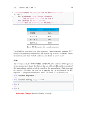 2.5. INSTRUCTION SETS 69
8 ;---------Start of Subroutine MYLABEL ----------;
MYLABEL :
10 RST 1;Restart from 0008H location.
;It is from the line of DCR A
12 RET ;Return to main caller
;----------End of Subroutine MYLABEL -----------;
✌
✆
Interrupt Restart Address
TRAP 0024
RST 5.5 002C
RST 6.5 0034
RST 7.5 003C
Table 2.5: Interrupt for restart addresses.
The 8085 has four additional interrupts and these interrupts generate RST
instructions internally and thus do not require any external hardware. These
instructions and their restart addresses are shown in above table.
SBB
It is acronym of SUBTRACT WITH BORROW. The contents of the operand
(register or memory ) and the Borrow flag are subtracted from the contents of
the accumulator and the result is placed in the accumulator. If the operand
is a memory location, its location is specified by the contents of the HL
registers. All flags are modified to reflect the result of the subtraction.
✞
1 SBB <source register >
;or
3 SBB <source memory register >r
✌
✆
✞
1 SBB B
;or
3 SBB M
✌
✆
Illustrated Example In the following example
 