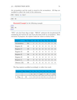 2.5. INSTRUCTION SETS 71
the accumulator and the result is stored in the accumulator. All flags are
modified to reflect the result of the subtracion.
✞
1 SBI <data in hex >
✌
✆
✞
1 SBI 45
✌
✆
Illustrated Example In the following example
✞
1 STC
SBI 05
3 HLT
✌
✆
“STC” sets the Carry flag to high. “SBI 05” subtracts the hexadecimal 05
considering the borrow bit and stores the final result in accumulator. After
execution of program, the register holds the values as shown below.
Register Hex Value D7 D6 D5 D4 D3 D2 D1 D0
Accumulator FA 1 1 1 1 1 0 1 0
Register B 00 0 0 0 0 0 0 0 0
Register C 00 0 0 0 0 0 0 0 0
Register D 00 0 0 0 0 0 0 0 0
Register E 00 0 0 0 0 0 0 0 0
Register H 00 0 0 0 0 0 0 0 0
Register L 00 0 0 0 0 0 0 0 0
Memory (M) 00 0 0 0 0 0 0 0 0
The flag registers modified accordingly to reflect the result.
Register Hex Value D7 D6 D5 D4 D3 D2 D1 D0
S Z * AC * P * CY
Flag 85 1 0 0 0 0 1 0 1
 