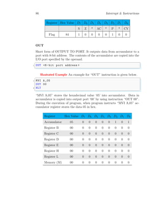 86 Interrupt & Instructions
Register Hex Value D7 D6 D5 D4 D3 D2 D1 D0
S Z * AC * P * CY
Flag 84 1 0 0 0 0 1 0 0
OUT
Short form of OUTPUT TO PORT. It outputs data from accumulator to a
port with 8-bit address. The contents of the accumulator are copied into the
I/O port specified by the operand.
✞
1 OUT <8-bit port address >
✌
✆
Illustrated Example An example for “OUT” instruction is given below.
✞
1 MVI A,05
OUT 00
3 HLT
✌
✆
“MVI A,05” stores the hexadecimal value ‘05’ into accumulator. Data in
accumulator is copied into output port ‘00’ by using instruction “OUT 00”.
During the execution of program, when program instructs “MVI A,05” ac-
cumulator register stores the data 05 in hex.
Register Hex Value D7 D6 D5 D4 D3 D2 D1 D0
Accumulator 05 0 0 0 0 0 1 0 1
Register B 00 0 0 0 0 0 0 0 0
Register C 00 0 0 0 0 0 0 0 0
Register D 00 0 0 0 0 0 0 0 0
Register E 00 0 0 0 0 0 0 0 0
Register H 00 0 0 0 0 0 0 0 0
Register L 00 0 0 0 0 0 0 0 0
Memory (M) 00 0 0 0 0 0 0 0 0
 