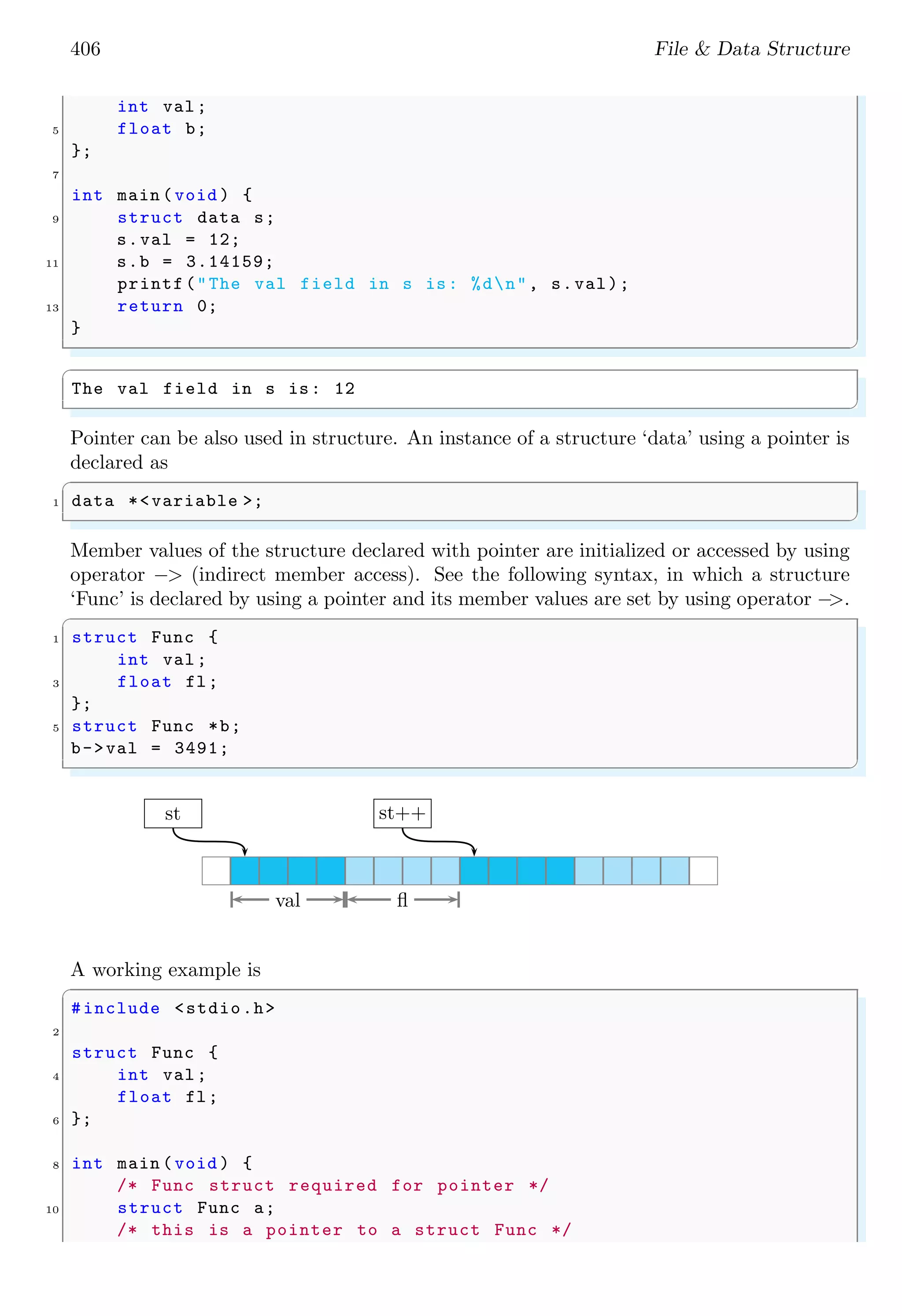 406 File & Data Structure
int val;
5 float b;
};
7
int main (void ) {
9 struct data s;
s.val = 12;
11 s.b = 3.14159;
printf("The val field in s is: %dn", s.val);
13 return 0;
}
✌
✆
✞
The val field in s is: 12
✌
✆
Pointer can be also used in structure. An instance of a structure ‘data’ using a pointer is
declared as
✞
1 data *<variable >;
✌
✆
Member values of the structure declared with pointer are initialized or accessed by using
operator −> (indirect member access). See the following syntax, in which a structure
‘Func’ is declared by using a pointer and its member values are set by using operator −
>.
✞
1 struct Func {
int val;
3 float fl;
};
5 struct Func *b;
b->val = 3491;
✌
✆
st st++
val fl
A working example is
✞
#include <stdio.h>
2
struct Func {
4 int val;
float fl;
6 };
8 int main (void ) {
/* Func struct required for pointer */
10 struct Func a;
/* this is a pointer to a struct Func */
 