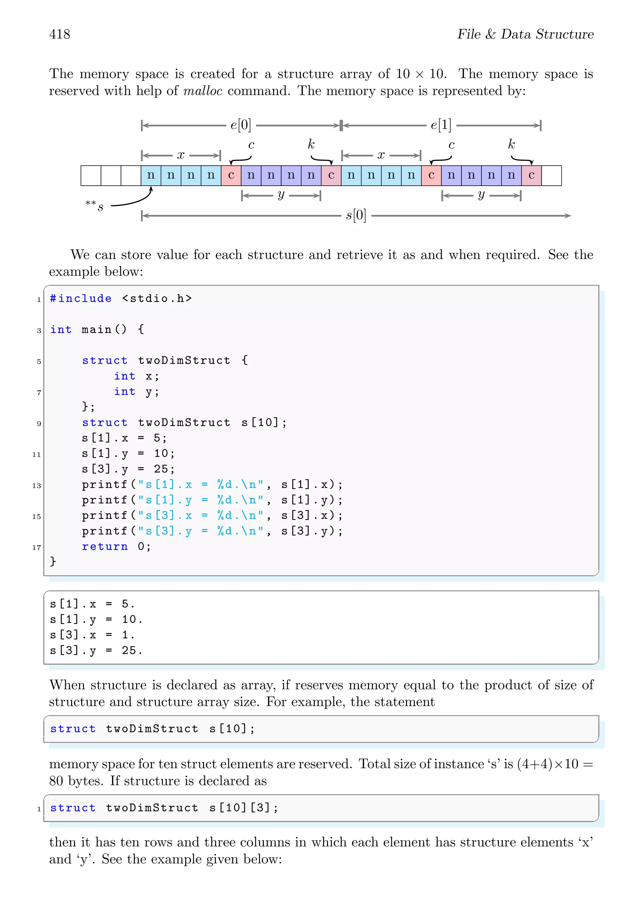 418 File & Data Structure
The memory space is created for a structure array of 10 × 10. The memory space is
reserved with help of malloc command. The memory space is represented by:
n n n n
x
c
c
n n n n
y
c
k
e[0]
∗∗
s
n n n n
x
c
c
n n n n
y
c
k
e[1]
s[0]
We can store value for each structure and retrieve it as and when required. See the
example below:
✞
1 #include <stdio.h>
3 int main () {
5 struct twoDimStruct {
int x;
7 int y;
};
9 struct twoDimStruct s[10];
s[1]. x = 5;
11 s[1]. y = 10;
s[3]. y = 25;
13 printf("s[1]. x = %d.n", s[1]. x);
printf("s[1]. y = %d.n", s[1]. y);
15 printf("s[3]. x = %d.n", s[3]. x);
printf("s[3]. y = %d.n", s[3]. y);
17 return 0;
}
✌
✆
✞
s[1]. x = 5.
s[1]. y = 10.
s[3]. x = 1.
s[3]. y = 25.
✌
✆
When structure is declared as array, if reserves memory equal to the product of size of
structure and structure array size. For example, the statement
✞
struct twoDimStruct s[10];
✌
✆
memory space for ten struct elements are reserved. Total size of instance ‘s’ is (4+4)×10 =
80 bytes. If structure is declared as
✞
1 struct twoDimStruct s[10][3];
✌
✆
then it has ten rows and three columns in which each element has structure elements ‘x’
and ‘y’. See the example given below:
 