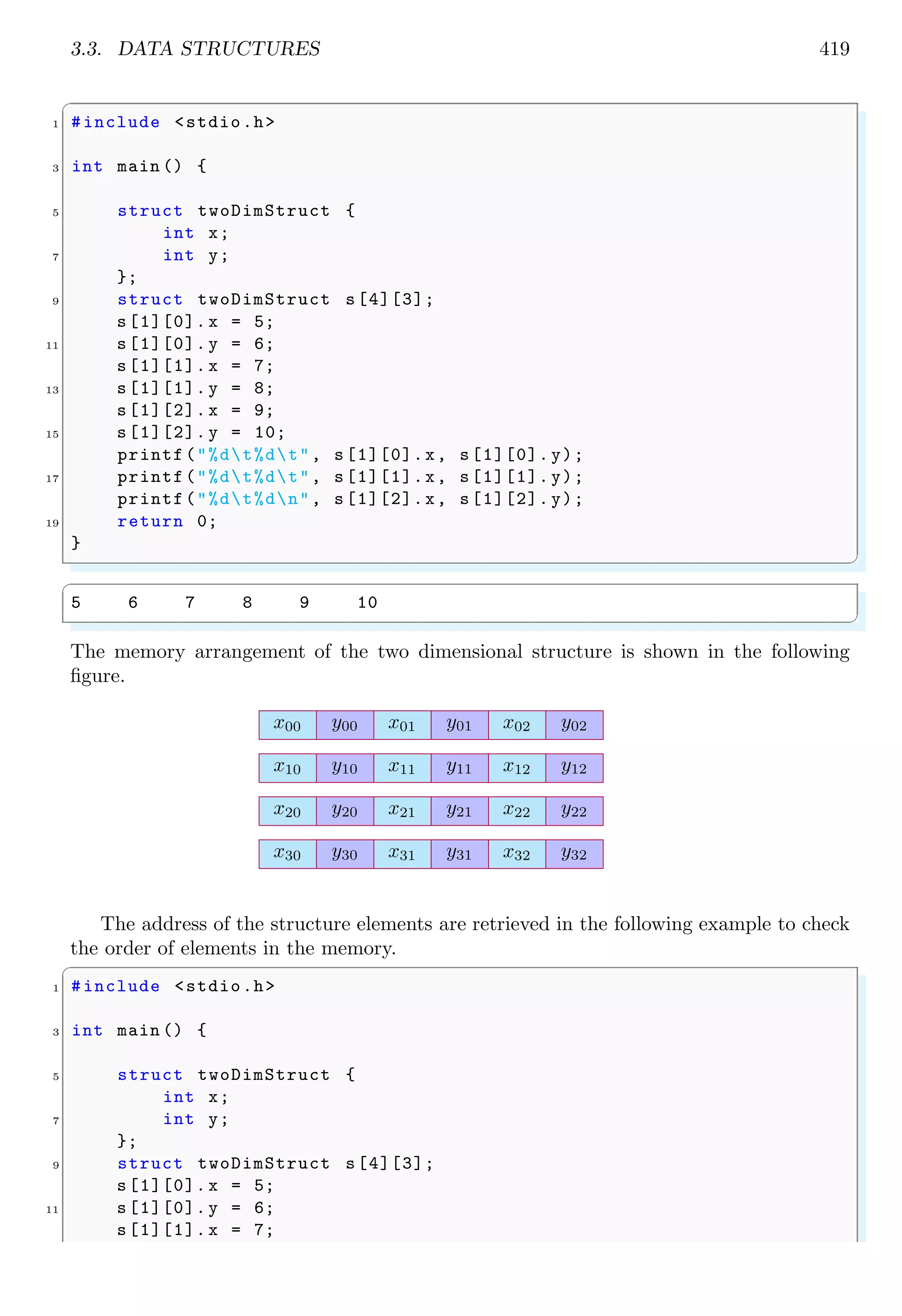 3.3. DATA STRUCTURES 419
✞
1 #include <stdio.h>
3 int main () {
5 struct twoDimStruct {
int x;
7 int y;
};
9 struct twoDimStruct s[4][3];
s[1][0]. x = 5;
11 s[1][0]. y = 6;
s[1][1]. x = 7;
13 s[1][1]. y = 8;
s[1][2]. x = 9;
15 s[1][2]. y = 10;
printf("%dt%dt", s[1][0].x, s[1][0]. y);
17 printf("%dt%dt", s[1][1].x, s[1][1]. y);
printf("%dt%dn", s[1][2].x, s[1][2]. y);
19 return 0;
}
✌
✆
✞
5 6 7 8 9 10
✌
✆
The memory arrangement of the two dimensional structure is shown in the following
figure.
x00 x01 x02
y00 y01 y02
x10 x11 x12
y10 y11 y12
x20 x21 x22
y20 y21 y22
x30 x31 x32
y30 y31 y32
The address of the structure elements are retrieved in the following example to check
the order of elements in the memory.
✞
1 #include <stdio.h>
3 int main () {
5 struct twoDimStruct {
int x;
7 int y;
};
9 struct twoDimStruct s[4][3];
s[1][0]. x = 5;
11 s[1][0]. y = 6;
s[1][1]. x = 7;
 