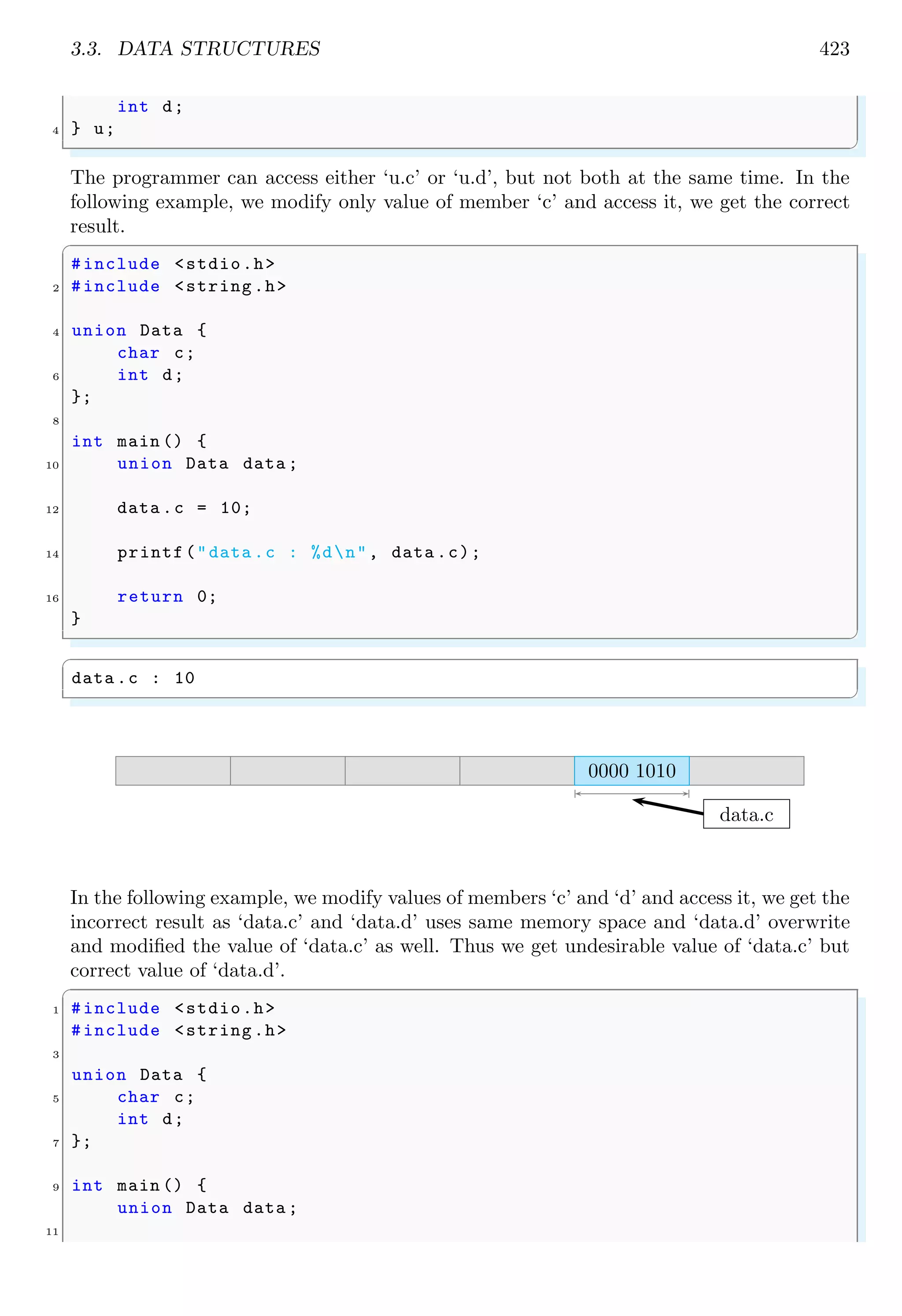 3.3. DATA STRUCTURES 423
int d;
4 } u;
✌
✆
The programmer can access either ‘u.c’ or ‘u.d’, but not both at the same time. In the
following example, we modify only value of member ‘c’ and access it, we get the correct
result.
✞
#include <stdio.h>
2 #include <string.h>
4 union Data {
char c;
6 int d;
};
8
int main () {
10 union Data data ;
12 data .c = 10;
14 printf("data .c : %dn", data .c);
16 return 0;
}
✌
✆
✞
data .c : 10
✌
✆
data.c
0000 1010
In the following example, we modify values of members ‘c’ and ‘d’ and access it, we get the
incorrect result as ‘data.c’ and ‘data.d’ uses same memory space and ‘data.d’ overwrite
and modified the value of ‘data.c’ as well. Thus we get undesirable value of ‘data.c’ but
correct value of ‘data.d’.
✞
1 #include <stdio.h>
#include <string.h>
3
union Data {
5 char c;
int d;
7 };
9 int main () {
union Data data ;
11
 