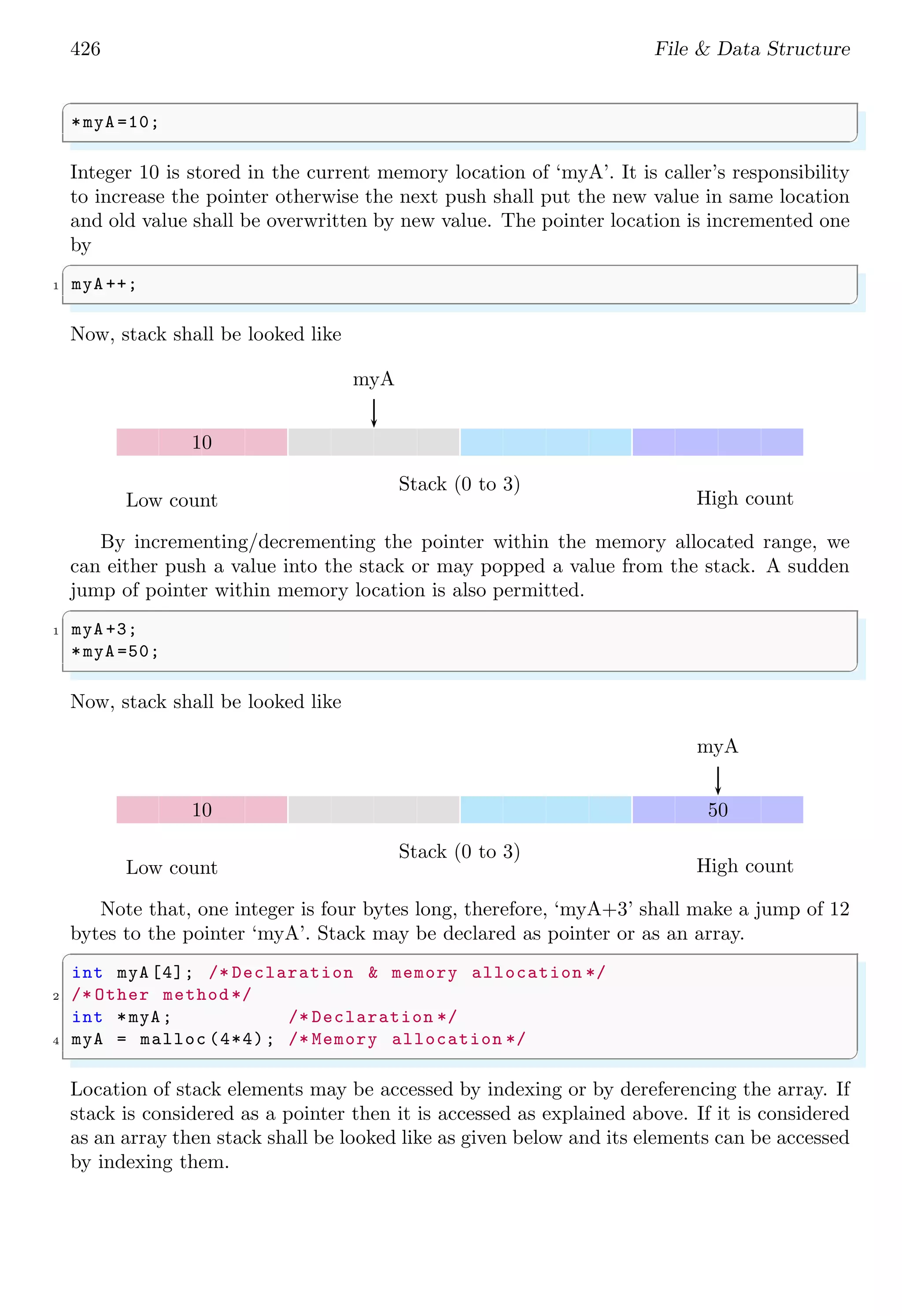 426 File & Data Structure
✞
*myA =10;
✌
✆
Integer 10 is stored in the current memory location of ‘myA’. It is caller’s responsibility
to increase the pointer otherwise the next push shall put the new value in same location
and old value shall be overwritten by new value. The pointer location is incremented one
by
✞
1 myA ++;
✌
✆
Now, stack shall be looked like
10
myA
Stack (0 to 3)
Low count High count
By incrementing/decrementing the pointer within the memory allocated range, we
can either push a value into the stack or may popped a value from the stack. A sudden
jump of pointer within memory location is also permitted.
✞
1 myA +3;
*myA =50;
✌
✆
Now, stack shall be looked like
10 50
myA
Stack (0 to 3)
Low count High count
Note that, one integer is four bytes long, therefore, ‘myA+3’ shall make a jump of 12
bytes to the pointer ‘myA’. Stack may be declared as pointer or as an array.
✞
int myA [4]; /* Declaration & memory allocation */
2 /* Other method */
int *myA; /* Declaration */
4 myA = malloc (4*4); /* Memory allocation */
✌
✆
Location of stack elements may be accessed by indexing or by dereferencing the array. If
stack is considered as a pointer then it is accessed as explained above. If it is considered
as an array then stack shall be looked like as given below and its elements can be accessed
by indexing them.
 