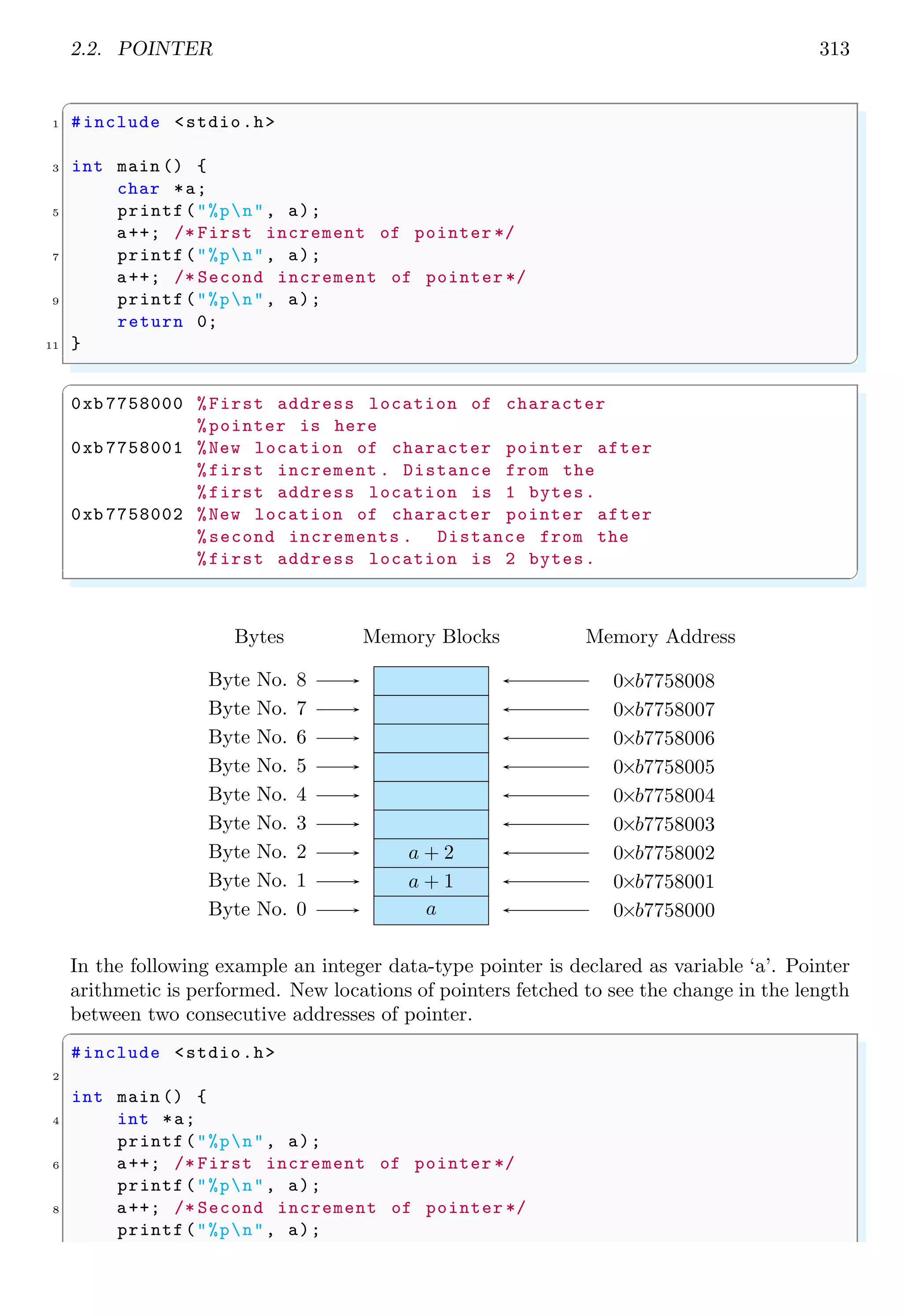 2.2. POINTER 313
✞
1 #include <stdio.h>
3 int main () {
char *a;
5 printf("%pn", a);
a++; /* First increment of pointer */
7 printf("%pn", a);
a++; /* Second increment of pointer */
9 printf("%pn", a);
return 0;
11 }
✌
✆
✞
0xb 7758000 %First address location of character
%pointer is here
0xb 7758001 %New location of character pointer after
%first increment . Distance from the
%first address location is 1 bytes.
0xb 7758002 %New location of character pointer after
%second increments . Distance from the
%first address location is 2 bytes.
✌
✆
Bytes Memory Blocks Memory Address
0×b7758000
Byte No. 0
0×b7758001
Byte No. 1
0×b7758002
Byte No. 2
0×b7758003
Byte No. 3
0×b7758004
Byte No. 4
0×b7758005
Byte No. 5
0×b7758006
Byte No. 6
0×b7758007
Byte No. 7
0×b7758008
Byte No. 8
a
a + 1
a + 2
In the following example an integer data-type pointer is declared as variable ‘a’. Pointer
arithmetic is performed. New locations of pointers fetched to see the change in the length
between two consecutive addresses of pointer.
✞
#include <stdio.h>
2
int main () {
4 int *a;
printf("%pn", a);
6 a++; /* First increment of pointer */
printf("%pn", a);
8 a++; /* Second increment of pointer */
printf("%pn", a);
 