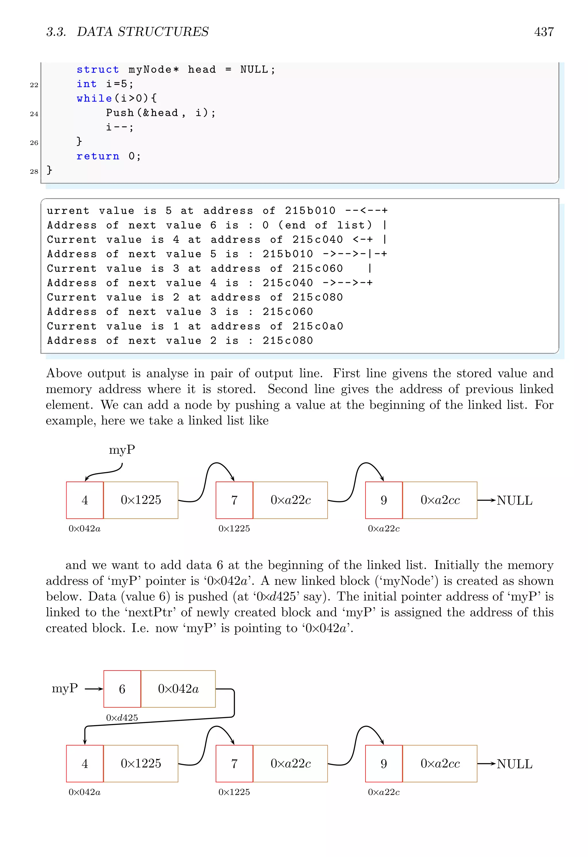 3.3. DATA STRUCTURES 437
struct myNode* head = NULL ;
22 int i=5;
while(i>0){
24 Push (&head , i);
i--;
26 }
return 0;
28 }
✌
✆
✞
urrent value is 5 at address of 215b010 --<--+
Address of next value 6 is : 0 (end of list ) |
Current value is 4 at address of 215c040 <-+ |
Address of next value 5 is : 215b010 ->-->-|-+
Current value is 3 at address of 215c060 |
Address of next value 4 is : 215c040 ->-->-+
Current value is 2 at address of 215c080
Address of next value 3 is : 215c060
Current value is 1 at address of 215c0a0
Address of next value 2 is : 215c080
✌
✆
Above output is analyse in pair of output line. First line givens the stored value and
memory address where it is stored. Second line gives the address of previous linked
element. We can add a node by pushing a value at the beginning of the linked list. For
example, here we take a linked list like
4
0×042a
0×1225 7
0×1225
0×a22c 9
0×a22c
0×a2cc
myP
NULL
and we want to add data 6 at the beginning of the linked list. Initially the memory
address of ‘myP’ pointer is ‘0×042a’. A new linked block (‘myNode’) is created as shown
below. Data (value 6) is pushed (at ‘0×d425’ say). The initial pointer address of ‘myP’ is
linked to the ‘nextPtr’ of newly created block and ‘myP’ is assigned the address of this
created block. I.e. now ‘myP’ is pointing to ‘0×042a’.
6
0×d425
0×042a
4
0×042a
0×1225 7
0×1225
0×a22c 9
0×a22c
0×a2cc
myP
NULL
 