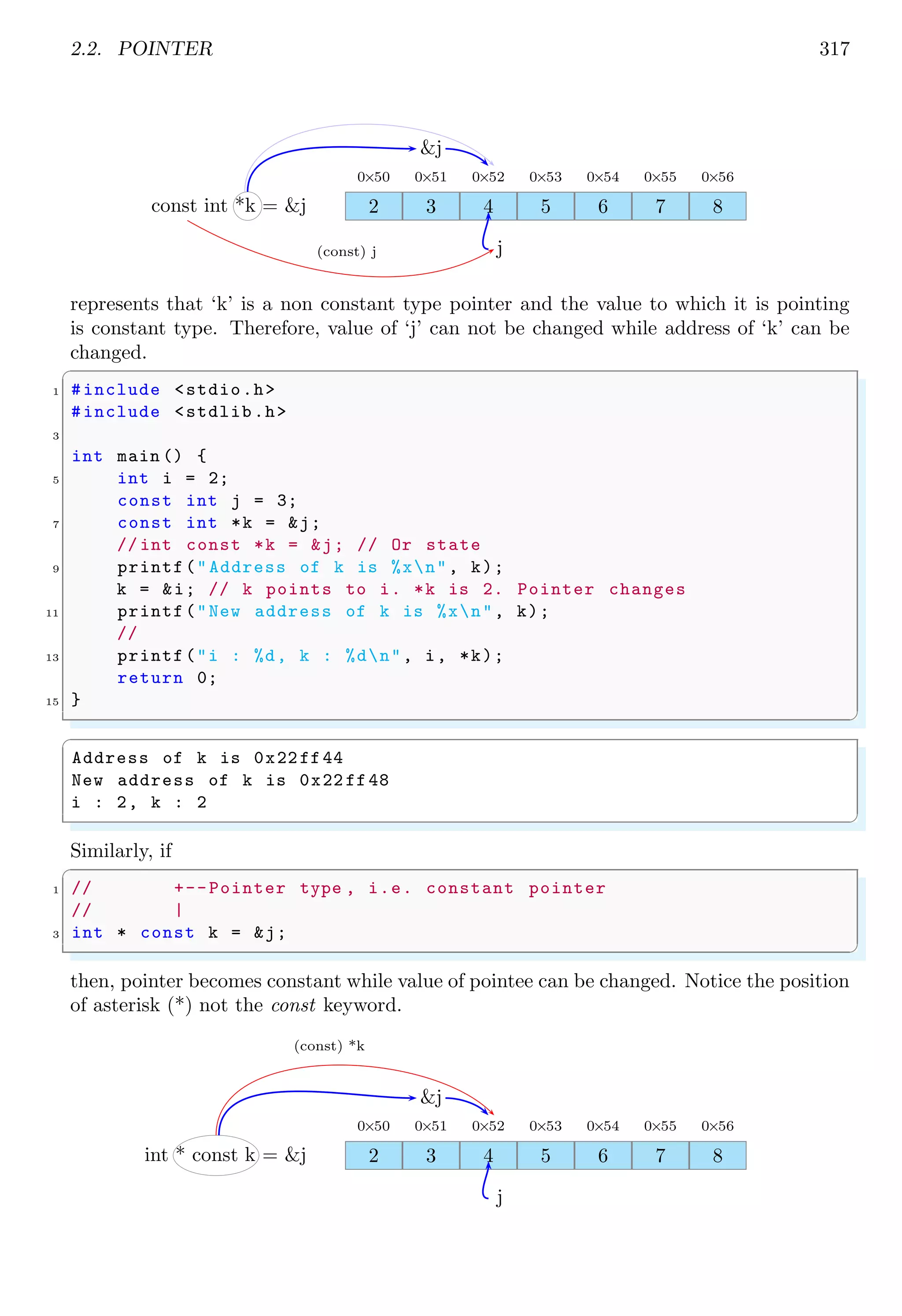 2.2. POINTER 317
2
0×50
3
0×51
4
0×52
5
0×53
6
0×54
7
0×55
8
0×56
const int *k = &j
j
&j
(const) j
represents that ‘k’ is a non constant type pointer and the value to which it is pointing
is constant type. Therefore, value of ‘j’ can not be changed while address of ‘k’ can be
changed.
✞
1 #include <stdio.h>
#include <stdlib.h>
3
int main () {
5 int i = 2;
const int j = 3;
7 const int *k = &j;
// int const *k = &j; // Or state
9 printf("Address of k is %xn", k);
k = &i; // k points to i. *k is 2. Pointer changes
11 printf("New address of k is %xn", k);
//
13 printf("i : %d, k : %dn", i, *k);
return 0;
15 }
✌
✆
✞
Address of k is 0x22ff44
New address of k is 0x22 ff48
i : 2, k : 2
✌
✆
Similarly, if
✞
1 // +--Pointer type , i.e. constant pointer
// |
3 int * const k = &j;
✌
✆
then, pointer becomes constant while value of pointee can be changed. Notice the position
of asterisk (*) not the const keyword.
2
0×50
3
0×51
4
0×52
5
0×53
6
0×54
7
0×55
8
0×56
int * const k = &j
(const) *k
j
&j
 