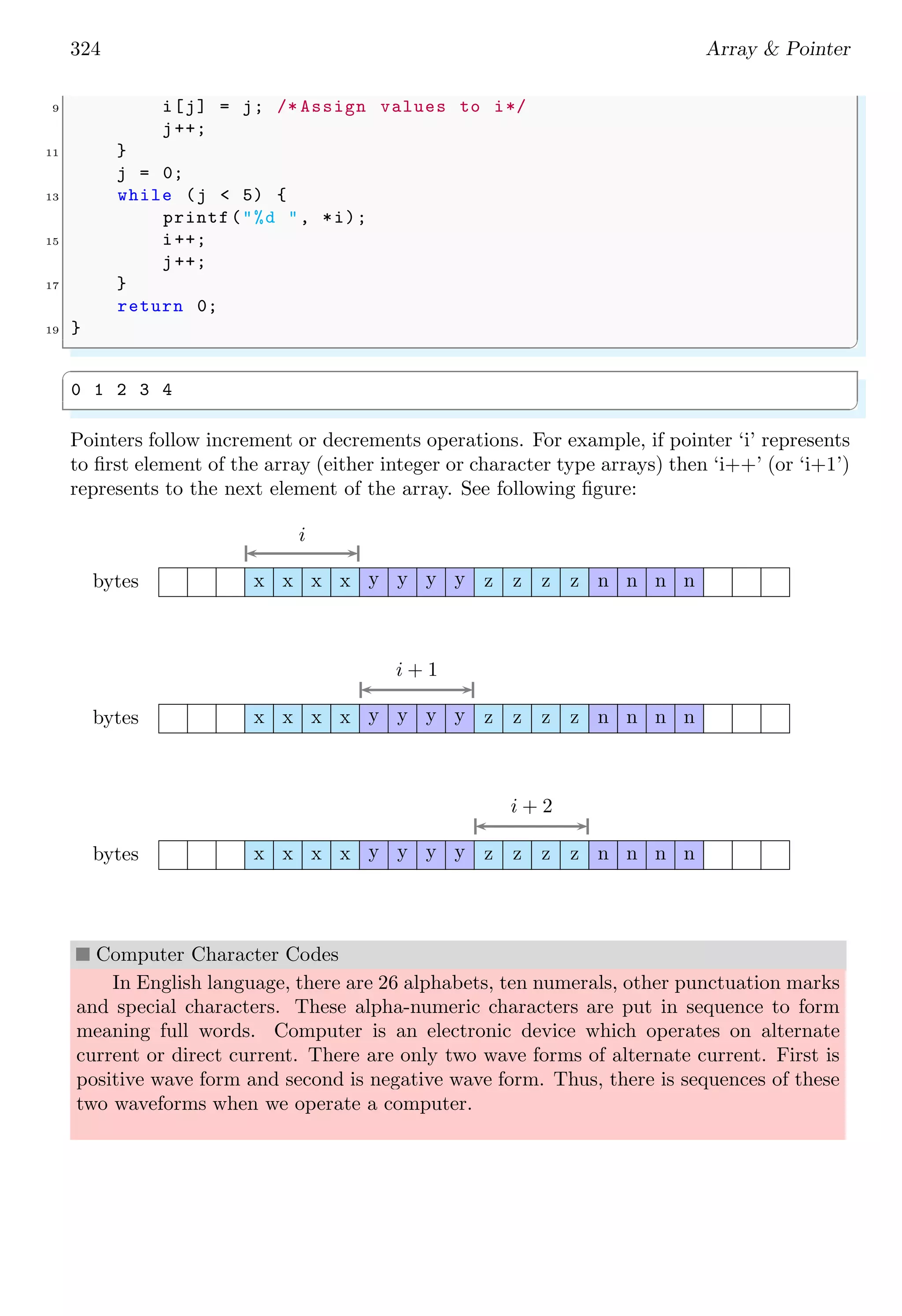 324 Array & Pointer
9 i[j] = j; /* Assign values to i*/
j++;
11 }
j = 0;
13 while (j < 5) {
printf("%d ", *i);
15 i++;
j++;
17 }
return 0;
19 }
✌
✆
✞
0 1 2 3 4
✌
✆
Pointers follow increment or decrements operations. For example, if pointer ‘i’ represents
to first element of the array (either integer or character type arrays) then ‘i++’ (or ‘i+1’)
represents to the next element of the array. See following figure:
bytes x x x x
i
y y y y z z z z n n n n
bytes x x x x y y y y
i + 1
z z z z n n n n
bytes x x x x y y y y z z z z
i + 2
n n n n
Computer Character Codes
In English language, there are 26 alphabets, ten numerals, other punctuation marks
and special characters. These alpha-numeric characters are put in sequence to form
meaning full words. Computer is an electronic device which operates on alternate
current or direct current. There are only two wave forms of alternate current. First is
positive wave form and second is negative wave form. Thus, there is sequences of these
two waveforms when we operate a computer.
 