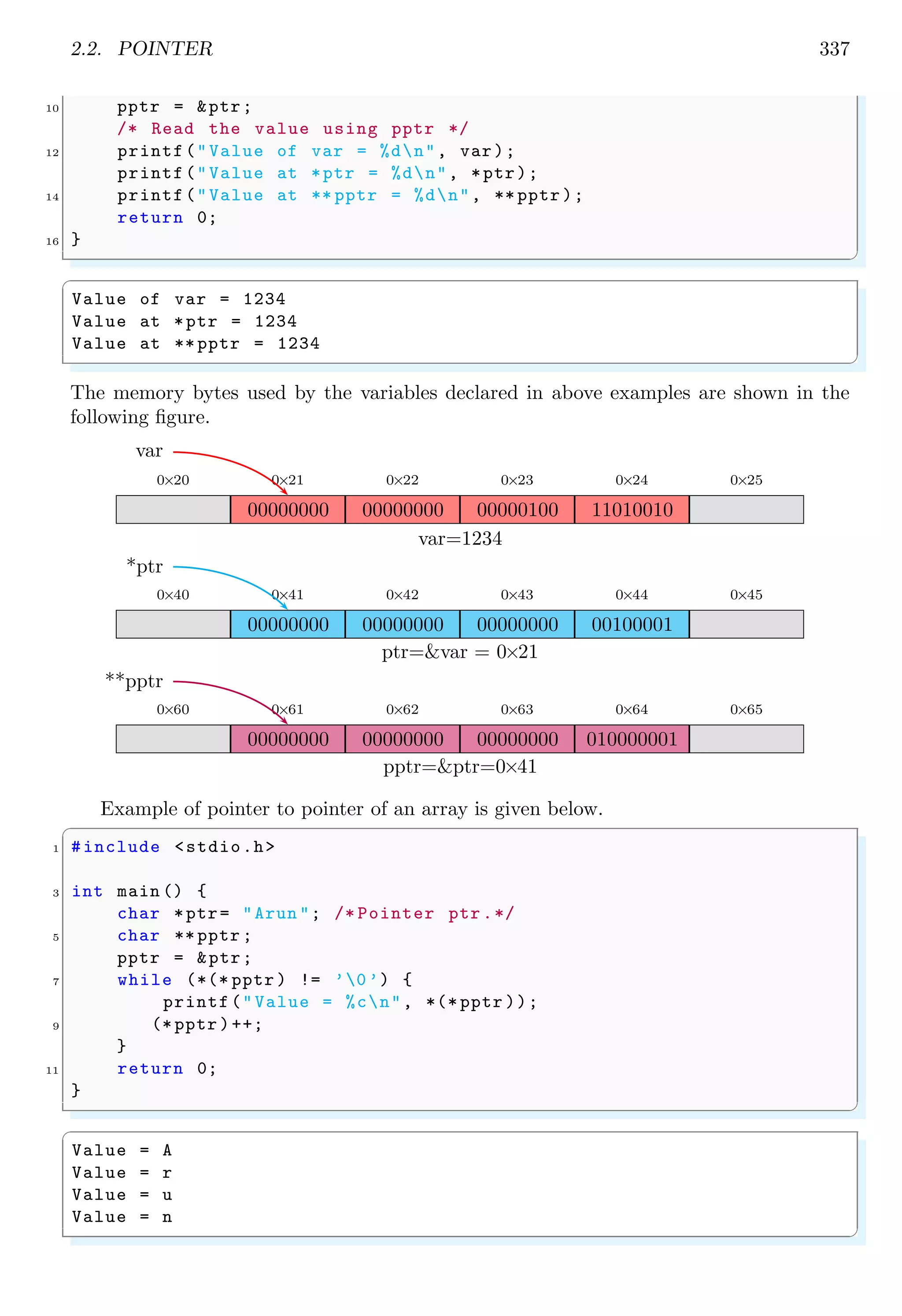 2.2. POINTER 337
10 pptr = &ptr;
/* Read the value using pptr */
12 printf("Value of var = %dn", var);
printf("Value at *ptr = %dn", *ptr);
14 printf("Value at ** pptr = %dn", ** pptr );
return 0;
16 }
✌
✆
✞
Value of var = 1234
Value at *ptr = 1234
Value at ** pptr = 1234
✌
✆
The memory bytes used by the variables declared in above examples are shown in the
following figure.
0×20 0×21 0×22 0×23 0×24 0×25
var
00000000 00000000 00000100 11010010
var=1234
0×40 0×41 0×42 0×43 0×44 0×45
*ptr
00000000 00000000 00000000 00100001
ptr=&var = 0×21
0×60 0×61 0×62 0×63 0×64 0×65
**pptr
00000000 00000000 00000000 010000001
pptr=&ptr=0×41
Example of pointer to pointer of an array is given below.
✞
1 #include <stdio.h>
3 int main () {
char *ptr= "Arun "; /* Pointer ptr.*/
5 char ** pptr ;
pptr = &ptr;
7 while (*(* pptr ) != ’0’) {
printf("Value = %cn", *(* pptr ));
9 (* pptr )++;
}
11 return 0;
}
✌
✆
✞
Value = A
Value = r
Value = u
Value = n
✌
✆
 