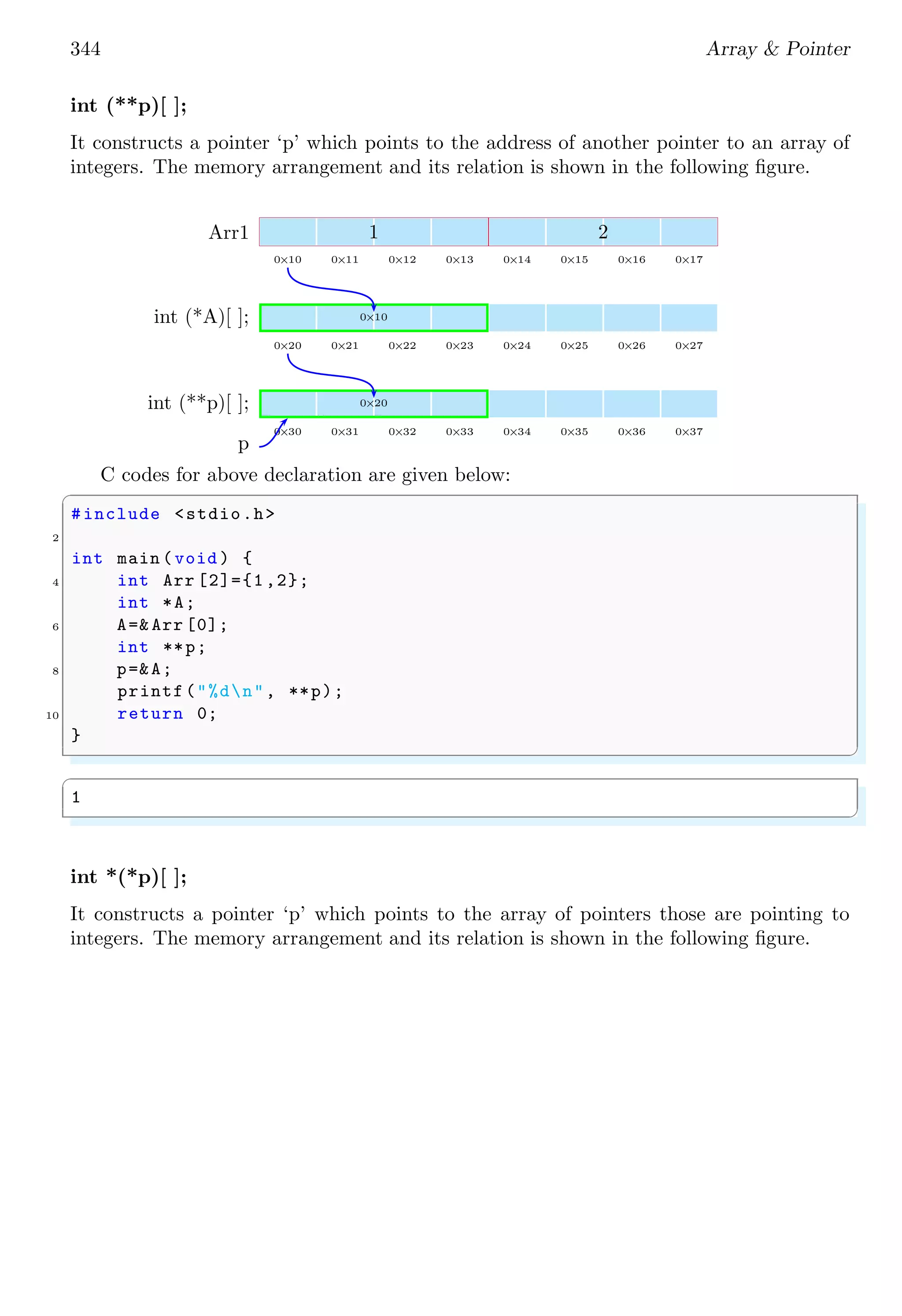 344 Array & Pointer
int (**p)[ ];
It constructs a pointer ‘p’ which points to the address of another pointer to an array of
integers. The memory arrangement and its relation is shown in the following figure.
0×10 0×11 0×12 0×13 0×14 0×15 0×16 0×17
1 2
Arr1
0×20 0×21 0×22 0×23 0×24 0×25 0×26 0×27
0×10
int (*A)[ ];
0×30 0×31 0×32 0×33 0×34 0×35 0×36 0×37
0×20
int (**p)[ ];
p
C codes for above declaration are given below:
✞
#include <stdio.h>
2
int main (void ) {
4 int Arr [2]={1,2};
int *A;
6 A=& Arr [0];
int **p;
8 p=&A;
printf("%dn", **p);
10 return 0;
}
✌
✆
✞
1
✌
✆
int *(*p)[ ];
It constructs a pointer ‘p’ which points to the array of pointers those are pointing to
integers. The memory arrangement and its relation is shown in the following figure.
 