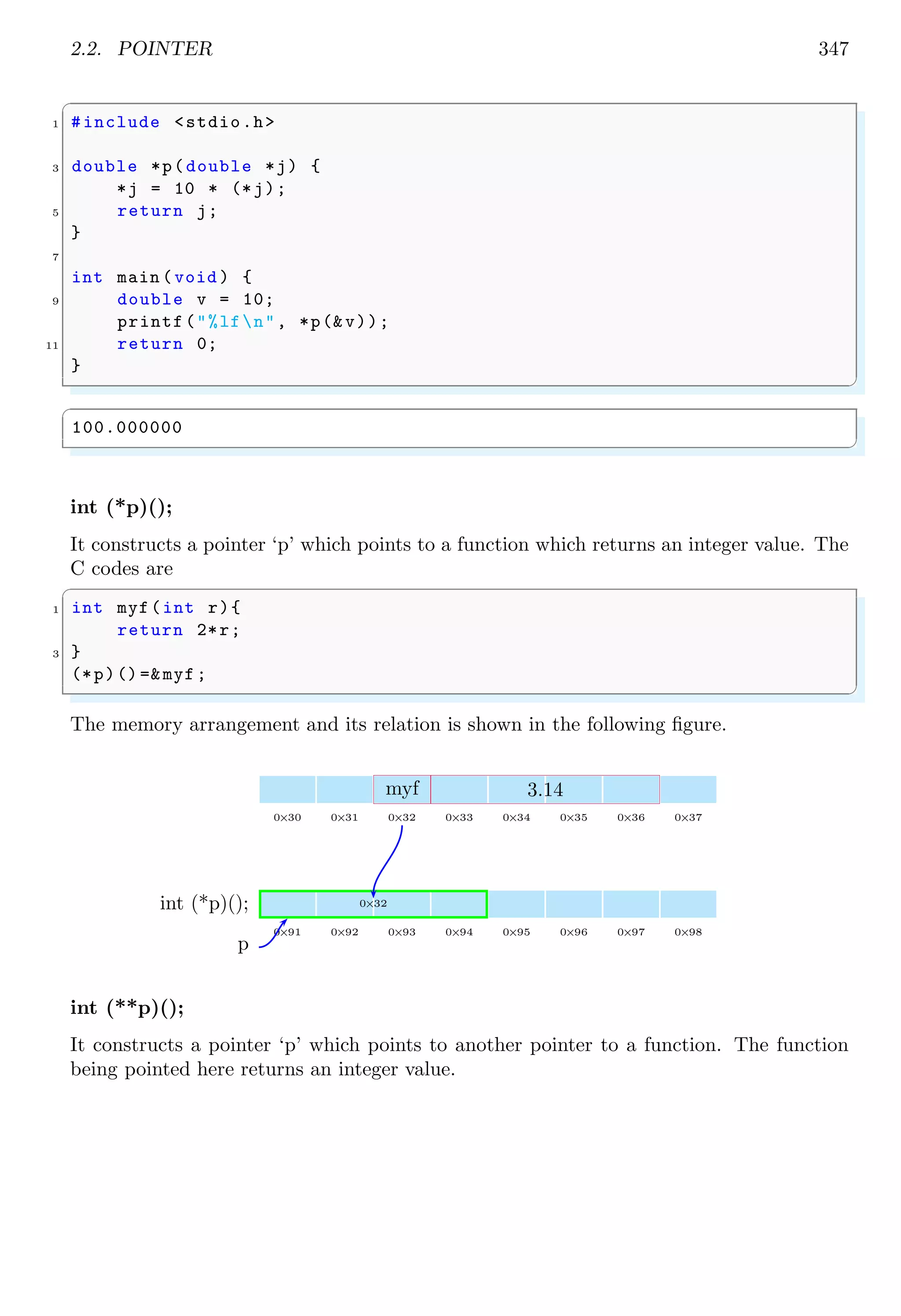 2.2. POINTER 347
✞
1 #include <stdio.h>
3 double *p(double *j) {
*j = 10 * (*j);
5 return j;
}
7
int main (void ) {
9 double v = 10;
printf("%lfn", *p(&v));
11 return 0;
}
✌
✆
✞
100.000000
✌
✆
int (*p)();
It constructs a pointer ‘p’ which points to a function which returns an integer value. The
C codes are
✞
1 int myf(int r){
return 2*r;
3 }
(*p)() =&myf;
✌
✆
The memory arrangement and its relation is shown in the following figure.
0×30 0×31 0×32 0×33 0×34 0×35 0×36 0×37
myf 3.14
0×91 0×92 0×93 0×94 0×95 0×96 0×97 0×98
0×32
int (*p)();
p
int (**p)();
It constructs a pointer ‘p’ which points to another pointer to a function. The function
being pointed here returns an integer value.
 