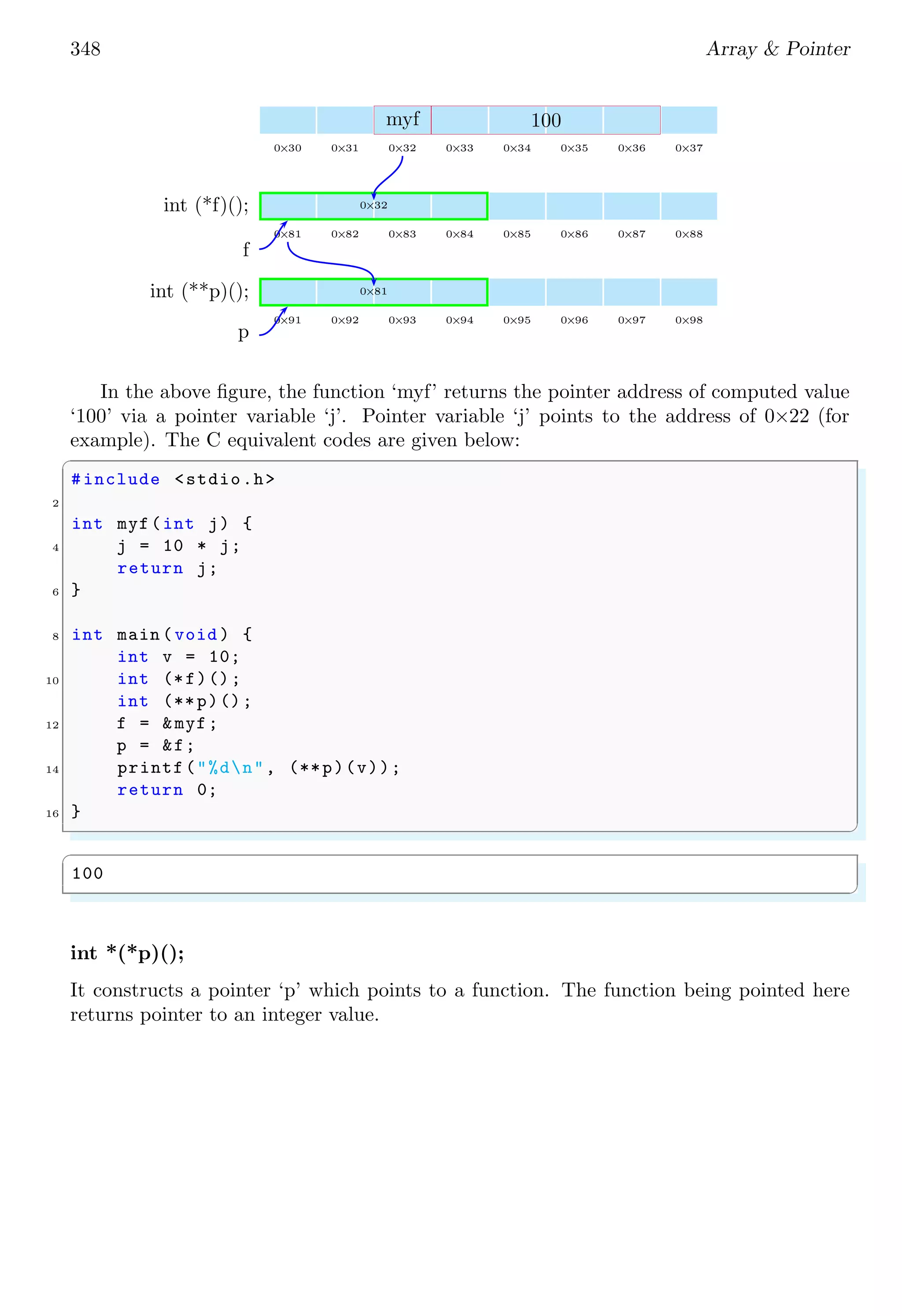348 Array & Pointer
0×30 0×31 0×32 0×33 0×34 0×35 0×36 0×37
myf 100
0×81 0×82 0×83 0×84 0×85 0×86 0×87 0×88
0×32
int (*f)();
f
0×91 0×92 0×93 0×94 0×95 0×96 0×97 0×98
0×81
int (**p)();
p
In the above figure, the function ‘myf’ returns the pointer address of computed value
‘100’ via a pointer variable ‘j’. Pointer variable ‘j’ points to the address of 0×22 (for
example). The C equivalent codes are given below:
✞
#include <stdio.h>
2
int myf(int j) {
4 j = 10 * j;
return j;
6 }
8 int main (void ) {
int v = 10;
10 int (*f)();
int (**p)();
12 f = &myf;
p = &f;
14 printf("%dn", (**p)(v));
return 0;
16 }
✌
✆
✞
100
✌
✆
int *(*p)();
It constructs a pointer ‘p’ which points to a function. The function being pointed here
returns pointer to an integer value.
 