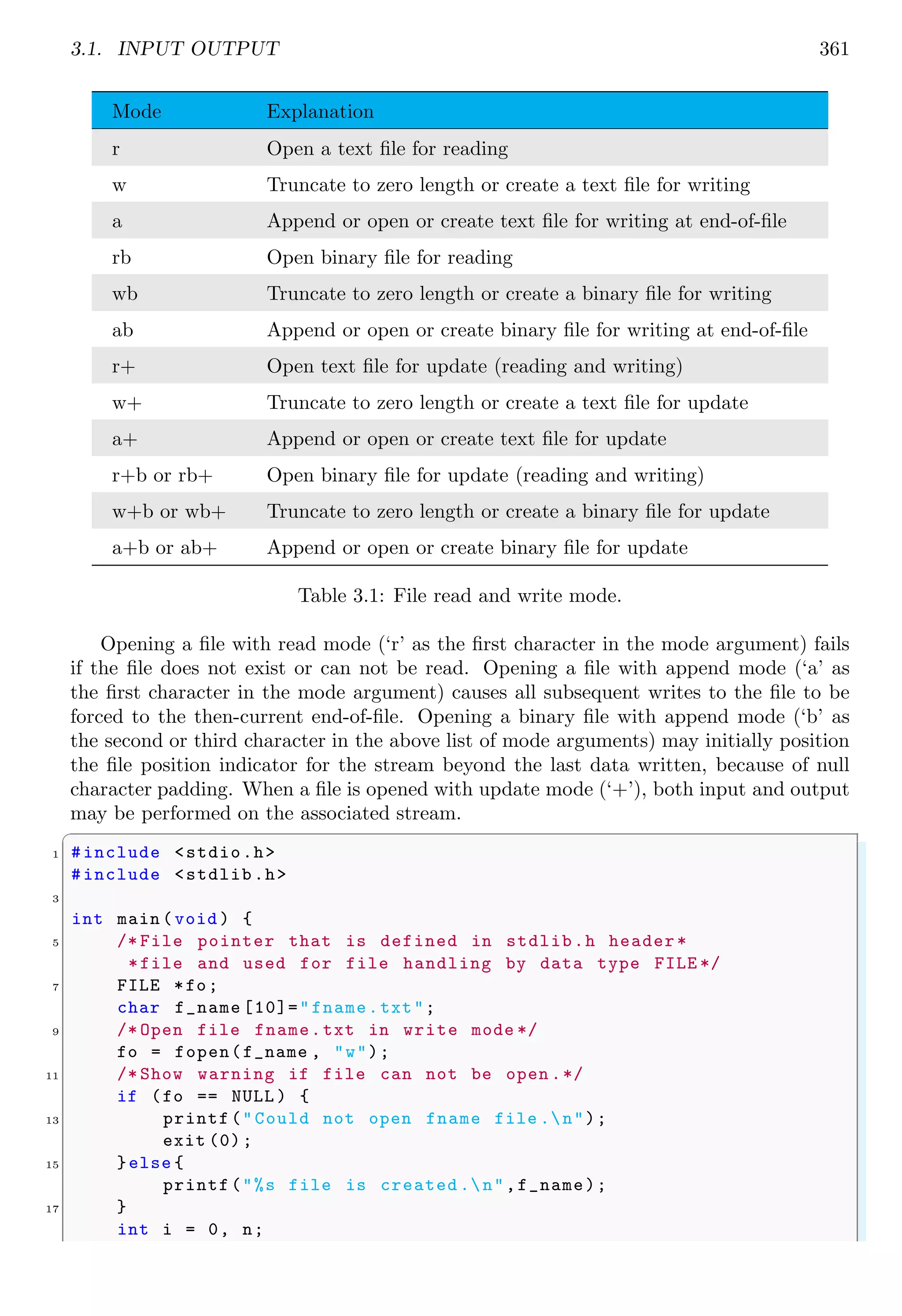 3.1. INPUT OUTPUT 361
Mode Explanation
r Open a text file for reading
w Truncate to zero length or create a text file for writing
a Append or open or create text file for writing at end-of-file
rb Open binary file for reading
wb Truncate to zero length or create a binary file for writing
ab Append or open or create binary file for writing at end-of-file
r+ Open text file for update (reading and writing)
w+ Truncate to zero length or create a text file for update
a+ Append or open or create text file for update
r+b or rb+ Open binary file for update (reading and writing)
w+b or wb+ Truncate to zero length or create a binary file for update
a+b or ab+ Append or open or create binary file for update
Table 3.1: File read and write mode.
Opening a file with read mode (‘r’ as the first character in the mode argument) fails
if the file does not exist or can not be read. Opening a file with append mode (‘a’ as
the first character in the mode argument) causes all subsequent writes to the file to be
forced to the then-current end-of-file. Opening a binary file with append mode (‘b’ as
the second or third character in the above list of mode arguments) may initially position
the file position indicator for the stream beyond the last data written, because of null
character padding. When a file is opened with update mode (‘+’), both input and output
may be performed on the associated stream.
✞
1 #include <stdio.h>
#include <stdlib.h>
3
int main (void ) {
5 /* File pointer that is defined in stdlib.h header*
*file and used for file handling by data type FILE */
7 FILE *fo;
char f_name [10]="fname.txt";
9 /* Open file fname.txt in write mode */
fo = fopen(f_name , "w");
11 /* Show warning if file can not be open .*/
if (fo == NULL ) {
13 printf("Could not open fname file .n");
exit (0);
15 }else {
printf("%s file is created .n",f_name);
17 }
int i = 0, n;
 