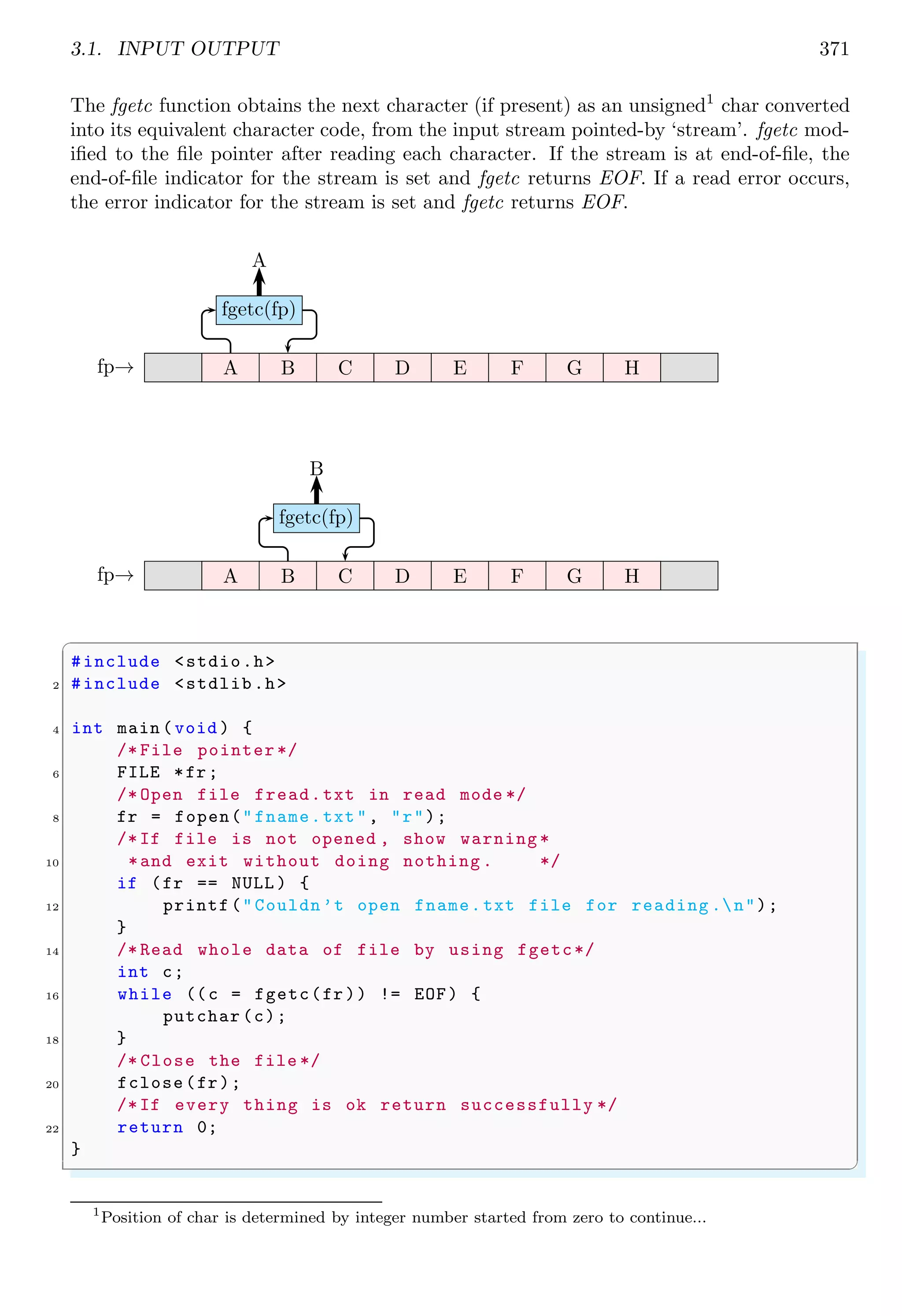 3.1. INPUT OUTPUT 371
The fgetc function obtains the next character (if present) as an unsigned1
char converted
into its equivalent character code, from the input stream pointed-by ‘stream’. fgetc mod-
ified to the file pointer after reading each character. If the stream is at end-of-file, the
end-of-file indicator for the stream is set and fgetc returns EOF. If a read error occurs,
the error indicator for the stream is set and fgetc returns EOF.
A B C D E F G H
fgetc(fp)
A
fp→
A B C D E F G H
fgetc(fp)
B
fp→
✞
#include <stdio.h>
2 #include <stdlib.h>
4 int main (void ) {
/* File pointer */
6 FILE *fr;
/* Open file fread.txt in read mode */
8 fr = fopen("fname.txt", "r");
/*If file is not opened , show warning *
10 *and exit without doing nothing . */
if (fr == NULL ) {
12 printf("Couldn’t open fname.txt file for reading .n");
}
14 /* Read whole data of file by using fgetc*/
int c;
16 while ((c = fgetc(fr)) != EOF) {
putchar (c);
18 }
/* Close the file */
20 fclose(fr);
/*If every thing is ok return successfully */
22 return 0;
}
✌
✆
1
Position of char is determined by integer number started from zero to continue...
 