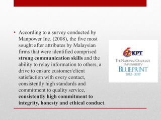 • According to a survey conducted by
Manpower Inc. (2008), the five most
sought after attributes by Malaysian
firms that were identified comprised
strong communication skills and the
ability to relay information to others, a
drive to ensure customer/client
satisfaction with every contact,
consistently high standards and
commitment to quality service,
consistently high commitment to
integrity, honesty and ethical conduct.
 