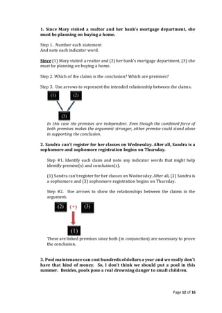 Page 12 of 16
1. Since Mary visited a realtor and her bank’s mortgage department, she
must be planning on buying a home.
Step 1. Number each statement
And note each indicator word.
Since (1) Mary visited a realtor and (2) her bank’s mortgage department, (3) she
must be planning on buying a home.
Step 2. Which of the claims is the conclusion? Which are premises?
Step 3. Use arrows to represent the intended relationship between the claims.
In this case the premises are independent. Even though the combined force of
both premises makes the argument stronger, either premise could stand alone
in supporting the conclusion.
2. Sandra can’t register for her classes on Wednesday. After all, Sandra is a
sophomore and sophomore registration begins on Thursday.
Step #1. Identify each claim and note any indicator words that might help
identify premise(s) and conclusion(s).
(1) Sandra can’t register for her classes on Wednesday. After all, (2) Sandra is
a sophomore and (3) sophomore registration begins on Thursday.
Step #2. Use arrows to show the relationships between the claims in the
argument.
These are linked premises since both (in conjunction) are necessary to prove
the conclusion.
3. Pool maintenance can cost hundreds of dollars a year and we really don’t
have that kind of money. So, I don’t think we should put a pool in this
summer. Besides, pools pose a real drowning danger to small children.
(1)
(2) (3)(+)
(1) (2)
(3)
 