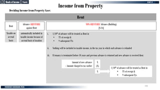 Income from Property
Deciding Income from Property Case:
Rent
i. 1/10th of advance will be treated as Rent in
• TY of receipt &
• 9 subsequent TYs
ii. Nothing will be included in taxable income, in the tax year in which such advance is refunded
iii. If tenancy is terminated before 10 years and previous advance is returned and new advance is received then:
1/10th of advance will be treated as Rent in
• TY of receipt &
• 9 subsequent Tys
NON-ADJUSTABLE Advance (Building)
[S-16]
automatically included in
taxable income because of
accrual basis of taxation
Advance ADJUSTABLE
against Rent
Taxable on
accrual
basis
Rent
Amount of new advance
- Amount charged to tax earlier
X
X
(X)
Property
Property
Heads of Income
Heads of Income
106
 