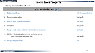 Income from Property
Deciding Income from Property Case:
Allowable Deductions [S-15A]
i. Building Repair Allowance
ii. Insurance Premium-Building
iii. Rates, tax, charge, cess not being Income Tax
iv. Ground Rent
v. Markup on loan to acquire, construct, renovate, extend, reconstruct property
vi. HBFC Loan / Scheduled Bank Loan on scheme based on sharing rent
(share in rent+share in appreciation in value)
vii. Markup on mortgages/charges
1/5th of rent chargeable to tax
Paid/Payable
Paid/Payable
Paid/Payable
Paid/Payable
Paid/Payable
Paid
Property
Property
Heads of Income
Heads of Income
108
 
