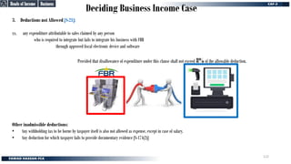 Deciding Business Income Case
Business
Business
Heads of Income
Heads of Income
3. Deductions not Allowed [S-21]:
xx. any expenditure attributable to sales claimed by any person
who is required to integrate but fails to integrate his business with FBR
through approved fiscal electronic device and software
Provided that disallowance of expenditure under this clause shall not exceed 8%of the allowable deduction.
122
Other inadmissible deductions:
• Any withholding tax to be borne by taxpayer itself is also not allowed as expense, except in case of salary.
• Any deduction for which taxpayer fails to provide documentary evidence [S-174(2)]
 