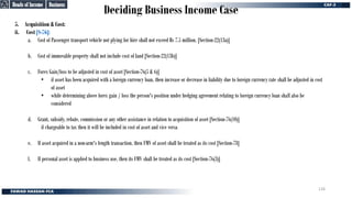 Deciding Business Income Case
5. Acquisition & Cost:
ii. Cost [S-76]:
a. Cost of Passenger transport vehicle not plying for hire shall not exceed Rs 7.5 million. [Section-22(13a)]
b. Cost of immovable property shall not include cost of land [Section-22(13b)]
c. Forex Gain/loss to be adjusted in cost of asset [Section-76(5 & 6)]
• if asset has been acquired with a foreign currency loan, then increase or decrease in liability due to foreign currency rate shall be adjusted in cost
of asset
• while determining above forex gain / loss the person's position under hedging agreement relating to foreign currency loan shall also be
considered
d. Grant, subsidy, rebate, commission or any other assistance in relation to acquisition of asset [Section-76(10)]
if chargeable to tax then it will be included in cost of asset and vice versa
e. If asset acquired in a non-arm's length transaction, then FMV of asset shall be treated as its cost [Section-78]
f. If personal asset is applied to business use, then its FMV shall be treated as its cost [Section-76(3)]
Business
Business
Heads of Income
Heads of Income
126
 