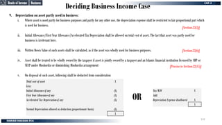 Deciding Business Income Case
9. Depreciation on asset partly used in business:
i. Where asset is used partly for business purposes and partly for any other use, the depreciation expense shall be restricted to fair proportional part which
is used for business.
ii. Initial Allowance/First Year Allowance/Accelerated Tax Depreciation shall be allowed on total cost of asset. The fact that asset was partly used for
business is irrelevant here.
iii. Written Down Value of such assets shall be calculated, as if the asset was wholly used for business purposes.
iv. Asset shall be treated to be wholly owned by the taxpayer if asset is jointly owned by a taxpayer and an Islamic financial institution licensed by SBP or
SECP under Musharika or diminishing Musharika arrangement
v. On disposal of such asset, following shall be deducted from consideration
[Section-22(3)]
[Section-22(3)]
[Section-22(6)]
[Section-22(6)]
Total cost of asset X
Less:
Initial Allowance-if any (X)
First Year Allowance-if any (X)
Accelerated Tax Depreciation-if any (X)
Normal Depreciation allowed as deduction (proportionate basis) (X)
X
[Proviso to Section-22(15)]
[Proviso to Section-22(15)]
Business
Business
Heads of Income
Heads of Income
Tax WDV X
Add:
Depreciation Expense disallowed X
X
OR
132
 