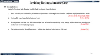 Deciding Business Income Case
10. Leasing business:
Leasing Co., Investment Bank, Modaraba, Scheduled Bank, Development Finance Institution
i. Initial Allowance/First Year Allowance/Accelerated Tax Depreciation or Normal Depreciation is allowed as deduction only against lease rental income
ii. Asset shall be treated as used in the business of lessor
iii. On completion of lease term, asset shall be transferred to lesee and treated as disposed off by leasing company and the consideration received shall be
residual value received by leasing company
iv. The cost of asset realized through lease rentals + residual value should not be less than cost of the asset
[Sections-22(12), 23(4), 23A(2), 23B(2)]
[Sections-22(12), 23(4), 23A(2), 23B(2)]
[Section-22(13c)]
[Section-22(13c)]
[Section-77(4)]
[Section-77(4)]
[Section-77(4)]
[Section-77(4)]
Business
Business
Heads of Income
Heads of Income
133
 