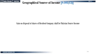 Geographical Source of Income [S-101(13)]
Gain on disposal of shares of Resident Company shall be Pakistan Source Income
Capital Gains
Capital Gains
Heads of Income
Heads of Income
142
 