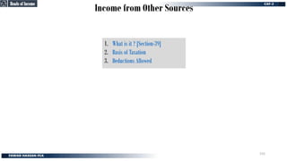 Income from Other Sources
1. What is it ? [Section-39]
2. Basis of Taxation
3. Deductions Allowed
Heads of Income
Heads of Income
155
 