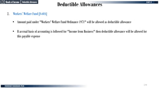 Deductible Allowances
2. Workers’ Welfare Fund [S-60A]
• Amount paid under "Workers' Welfare Fund Ordinance 1971" will be allowed as deductible allowance
• If accrual basis of accounting is followed for "Income from Business" then deductible allowance will be allowed for
this payable expense
Deductible Allowances
Deductible Allowances
Heads of Income
Heads of Income
170
 