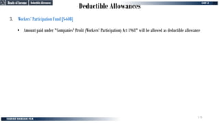 Deductible Allowances
3. Workers’ Participation Fund [S-60B]
• Amount paid under "Companies' Profit (Workers' Participation) Act 1968" will be allowed as deductible allowance
Deductible Allowances
Deductible Allowances
Heads of Income
Heads of Income
171
 