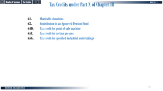Tax Credits under Part X of Chapter III
61. Charitable donations
63. Contribution to an Approved Pension Fund
64D. Tax credit for point of sale machine
65F. Tax credit for certain persons
65G. Tax credit for specified industrial undertakings
Tax Credits
Tax Credits
Heads of Income
Heads of Income
176
 