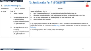 Tax Credits under Part X of Chapter III
1. Charitable Donations [S-61]
Tax Credits
Tax Credits
Heads of Income
Heads of Income
Eligible Person Value “C” of formula Remarks
Any Person Lesser of:
i. Amount of Donation
ii. 30% of Taxable Income in case
of Individual and AOP
In case of donation to associate,
15% of Taxable Income
iii. 20% of Taxable income in case
of Company
In case of donation to associate,
10% of Taxable Income
Amount paid or Property given to:
i. Board of education or University in Pakistan established under Federal or Provincial Law
ii. Educational Institution, hospital or relief fund established in Pakistan by Federal, Provincial or Local Govt.
iii. Any non profit organization or any person eligible for tax credit under section 100C
iv. Entities mentioned in 13th Schedule.
If any property is given as donation, its FMV at the time it is given as donation shall be treated as donation. Valuation of
property shall be carried out in accordance with Rule-228(4) & valuation of vehicles shall be carried out in accordance with
Rule-228(2)
If donation is given in Cash, then it must be paid by a Crossed Cheque
177
 
