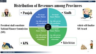 Distribution of Revenues among Provinces
• Balochistan
• KPK
• Sindh
• Punjab - Provincial
Finance Minister
+
- Any other person
with consultation
of Governor
- Provincial
Finance Minister
+
- Any other person
with consultation
of Governor
- Provincial
Finance Minister
+
- Any other person
with consultation
of Governor
- Provincial
Finance Minister
+
- Any other person
with consultation
of Governor
Federal
Finance
Minister
President shall constitute
National Finance Commission
(NFC)
which will finalize
NFC Award
18
 