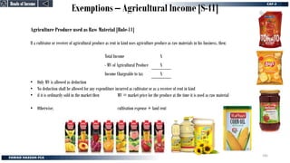 Exemptions – Agricultural Income [S-41]
Heads of Income
Heads of Income
Agriculture Produce used as Raw Material [Rule-11]
If a cultivator or receiver of agricultural produce as rent in kind uses agriculture produce as raw materials in his business, then:
• Only MV is allowed as deduction
• No deduction shall be allowed for any expenditure incurred as cultivator or as a receiver of rent in kind
• if it is ordinarily sold in the market then MV = market price for the produce at the time it is used as raw material
• Otherwise; cultivation expense + land rent
Total Income X
- MV of Agricultural Produce X
Income Chargeable to tax X
185
 