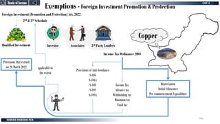 Exemptions - Foreign Investment Promotion & Protection
Heads of Income
Heads of Income
Foreign Investment (Promotion and Protection) Act, 2022
2nd & 3rd Schedule
Qualified Investment 3rd Party Lenders
Income Tax
Advance tax
Withholding tax
Minimum tax
Final tax
applicable to
the extent
Investor Associates
Provisions of Anti-Avoidance
S-106
S-106A
S-108
S-109
S-109A
Depreciation
Initial Allowance
Pre commencement Expenditure
Income Tax Ordinance 2001
Provisions that existed
on 20 March 2022
Copper
186
 
