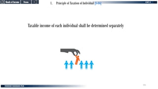1. Principle of Taxation of Individual [S-86]
Taxable income of each individual shall be determined separately
Person
Person
Heads of Income
Heads of Income
191
 