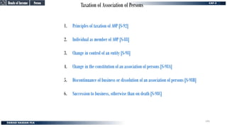 Taxation of Association of Persons
1. Principles of taxation of AOP [S-92]
2. Individual as member of AOP [S-88]
3. Change in control of an entity [S-98]
4. Change in the constitution of an association of persons [S-98A]
5. Discontinuance of business or dissolution of an association of persons [S-98B]
6. Succession to business, otherwise than on death [S-98C]
Heads of Income
Heads of Income
Person
Person
195
 