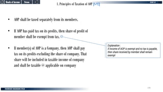1. Principles of Taxation of AOP [S-92]
• AOP shall be taxed separately from its members.
• If AOP has paid tax on its profits, then share of profit of
member shall be exempt from tax.
• If member(s) of AOP is a Company, then AOP shall pay
tax on its profits excluding the share of company. That
share will be included in taxable income of company
and shall be taxable @ applicable on company
Person
Person
Heads of Income
Heads of Income
Explanation :
if income of AOP is exempt and no tax is payable,
then share received by member shall remain
exempt
196
 