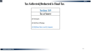 Tax Collected/Deducted is Final Tax
Tax at Source
Section 169
[S-154] Exports
[S-156] Prizes & Winnings
[S-236Z] Bonus Shares issued by Companies
203
 