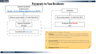 Payments to Non Residents
Payment to Non Resident
for Pakistan Source
Royalty , Fee For Offshore Digital Services OR FFTS Non-Resident
Deduct tax on gross amount @ 1st Sched, Part-I, Div-IV
Deduct tax on gross amount @ 1st Sched, Part-I, Div-IV
Payment to Non Resident
[S-152(1)]
Payment to Non Resident
[S-152(1)]
Tax deducted will be Adjustable
Pay tax on gross amount @ 1st Sched, Part-I, Div-IV
Pay tax on gross amount @ 1st Sched, Part-I, Div-IV
Tax Imposed will be Final Tax
[S-6]
Tax Imposed will be Final Tax
[S-6]
This section shall not apply on following:
1. Royalty: where property or right giving rise to royalty is effectively
connected with PE of Non Resident. Such royalty shall be treated as
business income of PE of Non Resident.
2. FFTS & FFODS: where services giving rise to fee are rendered through
PE of Non Resident. Such fee shall be treated as business income of PE
of Non Resident.
3. Royalty or FFTS exempt from tax.
FTR [S-8]
FTR [S-8]
210
 