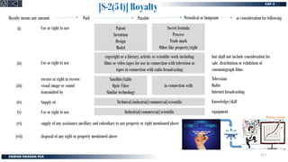 [S-2(54)] Royalty
Royalty means any amount Paid Payable Periodical or lumpsum as consideration for following
(vi)
(vii)
supply of any assistance ancillary and subsidiary to any property or right mentioned above
disposal of any right or property mentioned above
(v) Use or right to use Industrial/commercial/scientific equipment
(iv) Supply of Technical/industrial/commercial/scientific Knowledge/skill
(iii)
receive or right to receive
visual image or sound
transmitted by
Satellite/Cable
Optic Fiber
Similar technology
in connection with
Television
Radio
Internet broadcasting
(ii) Use or right to use
copyright or a literary, artistic or scientific work including
films or video tapes for use in connection with television or
tapes in connection with radio broadcasting
but shall not include consideration for
sale, distribution or exhibition of
cinematograph films
(i) Use or right to use Patent
Invention
Design
Model
Secret formula
Process
Trade mark
Other like property/right
Business Income
211
 
