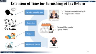 Extension of Time for Furnishing of Tax Return
Absence from Pakistan
Sickness
Misadventure
Any other reasonable cause
Commissioner IR
Chief Commissioner
• Maximum 15 days extension
• Apply by due date
• May grant extension if refused by CIR
• May grant further extention
225
 
