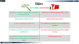 Ethics
Tax Avoidance vs Tax Evasion
Payment of tax is avoided by complying with law but defeating
the intension of the law.
Payment of tax is avoided through illegal means or fraud.
Taking advantage of loopholes in the law Employing unfair means & practices
It is done by complying the provision of law It is an unlawful way of paying lower taxes and defaulter may
be punished.
Tax Avoidance is also called tax planning and is done before the
tax liability arises.
Tax evasion is blatant fraud and is done after the tax liability
has arisen.
Eg. making use of donating to approved charity recognized by
the FBR, to claim a tax credit in future when computing the tax
liability.
Falsifying income tax return
23
 