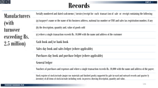 Records
Manufacturers
(with
turnover
exceeding Rs.
2.5 million)
Serially numbered and dated cash-memo / invoice/receipt for each transact ion of sale or receipt containing the following
(a) taxpayer's name or the name of his business address, national tax number or CNIC and sales tax registration number, if any
(b) the description, quantity and, value of goods sold
(c) where a single transaction exceeds Rs. 10,000 with the name and address of the customer
Cash book and/or bank book
Sales day book and sales ledger (where applicable)
Purchases day book and purchase ledger (where applicable)
General ledger
Vouchers of purchases and expenses and where a single transaction exceeds Rs. 10,000 with the name and address of the payee;
Stock register of stock-in-trade (major raw materials and finished goods) supported by gale in-ward and outward records and quarter ly
inventory of all items of stock-in-trade including work- in-process showing description, quantity and value.
236
 