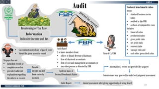 Audit
Firm of CA/CMA
Information
Indicative income and tax
Broadening of Tax Base
Taxpayer has not
• furnished record or
• complete record or
• provided sufficient
explanation regarding
the defects in records
Taxable
income has not
been correctly
declared
Audit on basis of
Sectoral Benchmark Ratios
Sectoral benchmark ratios
means
• standard business sector
ratios
• notified by the FBR
• on basis of comparative cases
Includes
• financial ratios
• production ratios
• gross profit ratio
• net profit ratio
• recovery ratio
• wastage ratio and
• such other prescribed ratios
Audit Report Amend assessment after giving opportunity of being heard
Audit Panel
2 or more members from:
• officer of Inland Revenue (Chairman)
• firm of chartered accountants
• firm of cost and management accountants or
• any other person as directed by FBR
• Can conduct audit of any of past 6 years
• Should be given access to record
Commissioner may proceed to make best judgment assessment
Information / record not provided by taxpayer
239
 