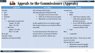 Appeals to the Commissioner (Appeals)
Application Proceedings Decision
Prescribed
• Form
• Manner
• Verification
• Fee
o Appeal against assessment order
Company= Rs 5,000
Others = Rs 2,500
o Other Orders
Company = Rs 5,000
Others = Rs 1,000
Due tax paid
Time Limit : 30 Days
Condonation can be allowed by CIR(A)
Notice of hearing to CIR & Taxpayer
After giving opportunity of being heard to CIR
• Stay against recovery of tax for 30 days
• Another stay for 30 days may also be granted
• Adjournments can be given from time to time
Can allow appellant to file any new grounds of appeal,
before hearing if omission was not considered willful or
unreasonable
No such document/material will be allowed to be
presented, which was not presented to CIR unless
appellant was prevented by a sufficient cause.
Assessment Case
• Confirm
• Modify
o Cannot increase demand or reduce
refund, unless opportunity of being
heard given to tax payer
o In case of AOP, CIR shall be authorized
to make necessary amendments to
assessment of Member of AOP.
• Annul
Others
• As appropriate
Pass order within 120 days + 60 more days for which
reason to be recorded
Following shall not be counted:
• Adjournments requested by appellant
• Postponed due to stay/remand/ADRC
242
 
