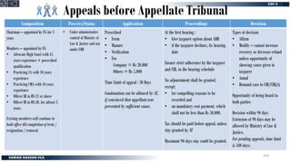 Appeals before Appellate Tribunal
Composition Powers/Status Application Proceedings Decision
Chairman – appointed by FG for 3
years
Members – appointed by FG
• Advocate High Court with 15
years experience + prescribed
qualification
• Practicing CA with 10 years
experience
• Practicing CMA with 10 years
experience
• Officer IR in BS-21 or above
• Officer IR in BS-20, for atleast 3
years.
Existing members will continue to
hold office till completion of term /
resignation / removal.
• Under administrative
control of Ministry of
Law & Justice and not
under FBR
Prescribed
• Form
• Manner
• Verification
• Fee
Company = Rs 20,000
Others = Rs 5,000
Time Limit of appeal : 30 Days
Condonation can be allowed by AT,
if convinced that appellant was
prevented by sufficient cause.
At the first hearing :
• Give taxpayer option about ADR
• if the taxpayer declines, fix hearing
date
Ensure strict adherence by the taxpayer
and CIR, to the hearing schedule
No adjournment shall be granted,
except;
• for compelling reasons to be
recorded and
• on mandatory cost payment, which
shall not be less than Rs 50,000.
Tax should be paid before appeal, unless
stay granted by AT
Maximum 90 days stay could be granted.
Types of decision
• Affirm
• Modify – cannot increase
recovery or decrease refund
unless opportunity of
showing cause given to
taxpayer
• Annul
• Remand case to CIR/CIR(A)
Opportunity of being heard to
both parties
Decision within 90 days
Extension of 90 days may be
allowed by Ministry of Law &
Justice.
For pending appeals, time limit
is 180 days.
243
 