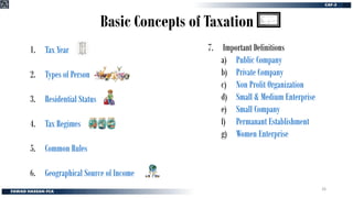 Basic Concepts of Taxation
1. Tax Year
2. Types of Person
3. Residential Status
4. Tax Regimes
5. Common Rules
6. Geographical Source of Income
7. Important Definitions
a) Public Company
b) Private Company
c) Non Profit Organization
d) Small & Medium Enterprise
e) Small Company
f) Permanant Establishment
g) Women Enterprise
26
 